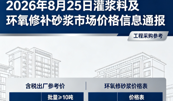 可克达拉2026年8月25日灌浆料及环氧修补砂浆市场价格信息通报